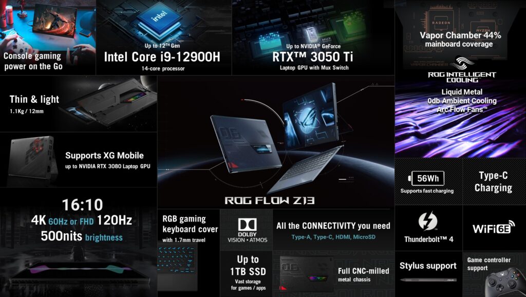 ROG Flow Z13 - One Pager info
