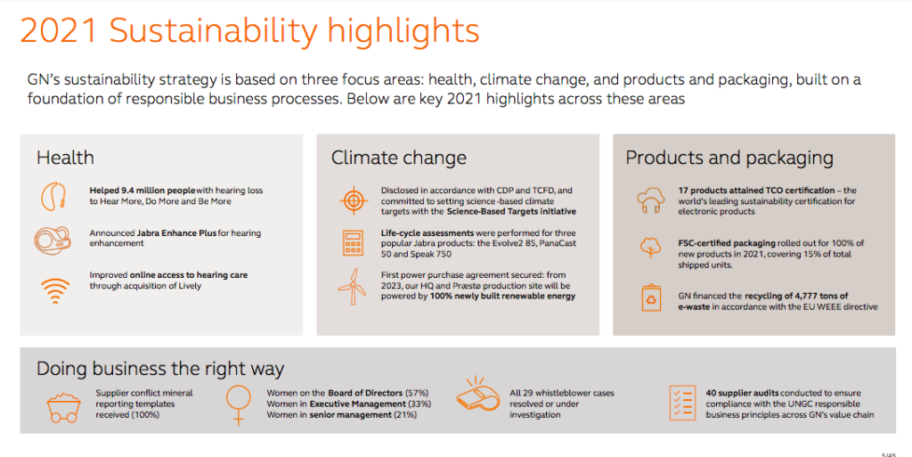 Jabra sustainability efforts - A broad view of Jabra’s four priority areas