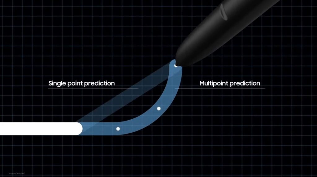 Galaxy S22 Ultra S Pen s improvement