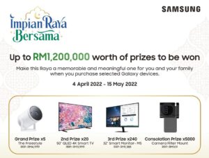 Samsung Impian Raya Bersama campaign has amazing RM1,200,000 in prizes up for grabs 9