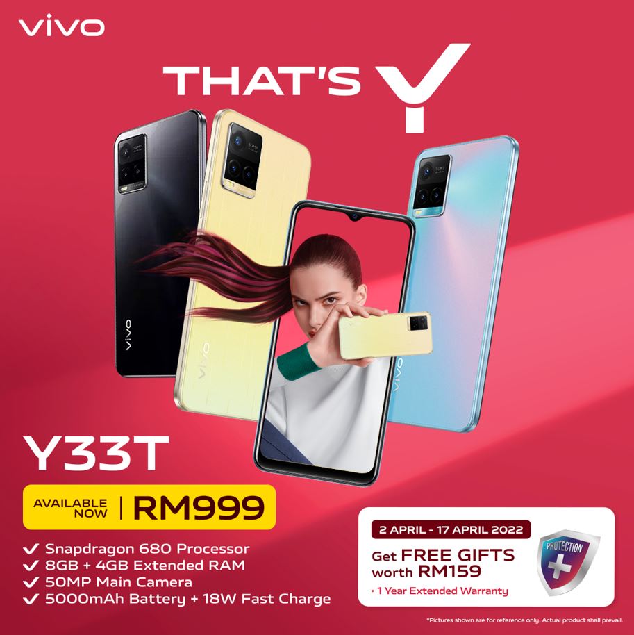 vivo Y33t price