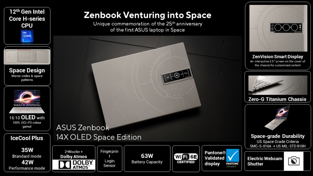 Zenbook 14X OLED Space Edition_UX5401Z specs