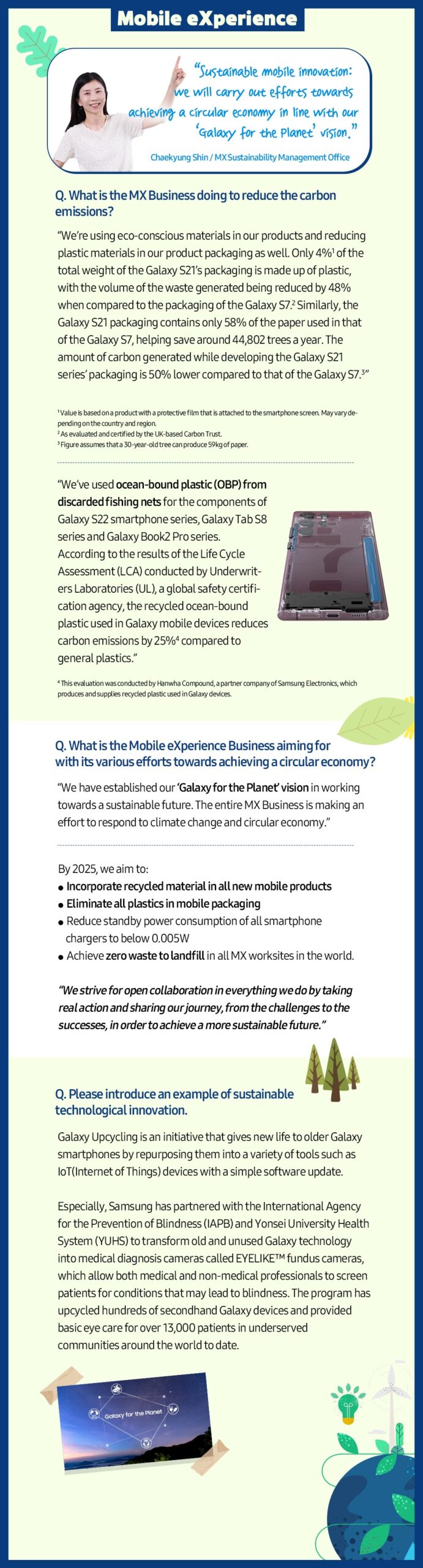 Samsung 50th World Environment Day 2022 card 3