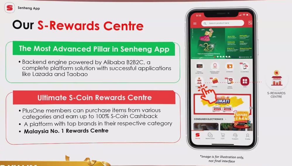 Senheng App S-Rewards Centre b2c