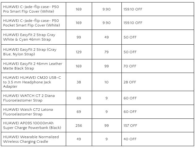 Huawei 10 10 Super Sales list 3