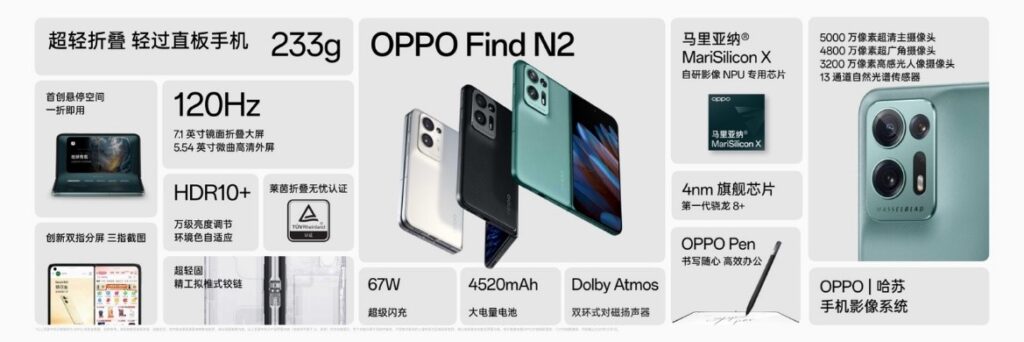 OPPO Find N2 Collage