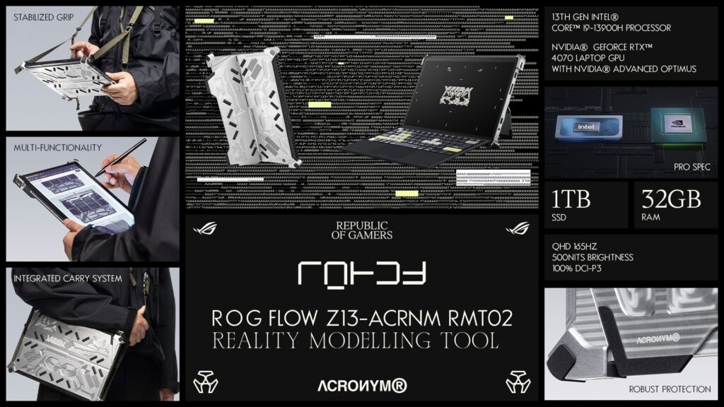 ROG Flow Z13 ACRNM RMT02 specs
