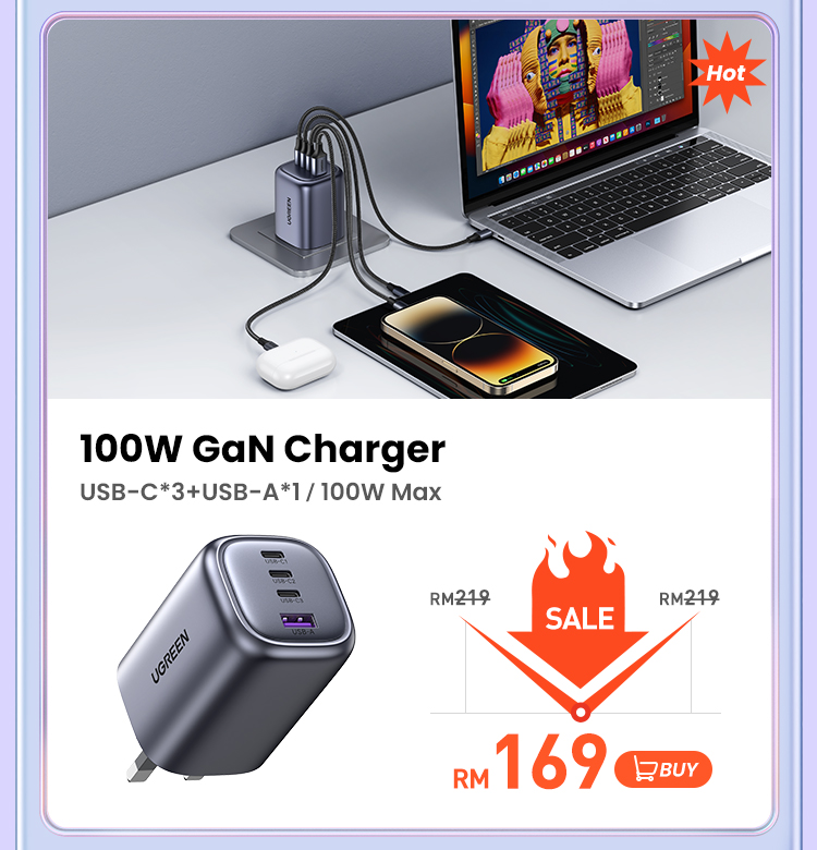 Ugreen 1111 Shopee Sale 2023 100w charger