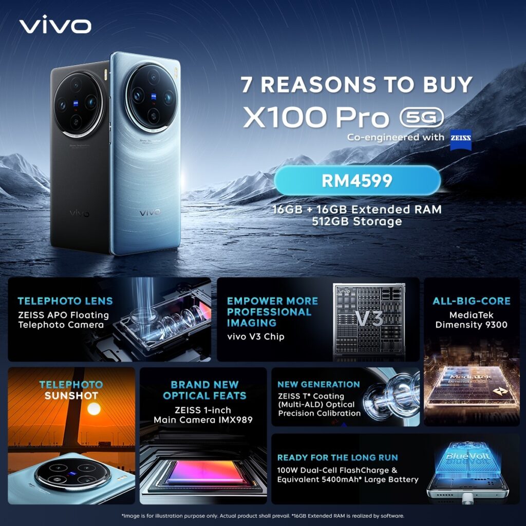 vivo x100 pro features
