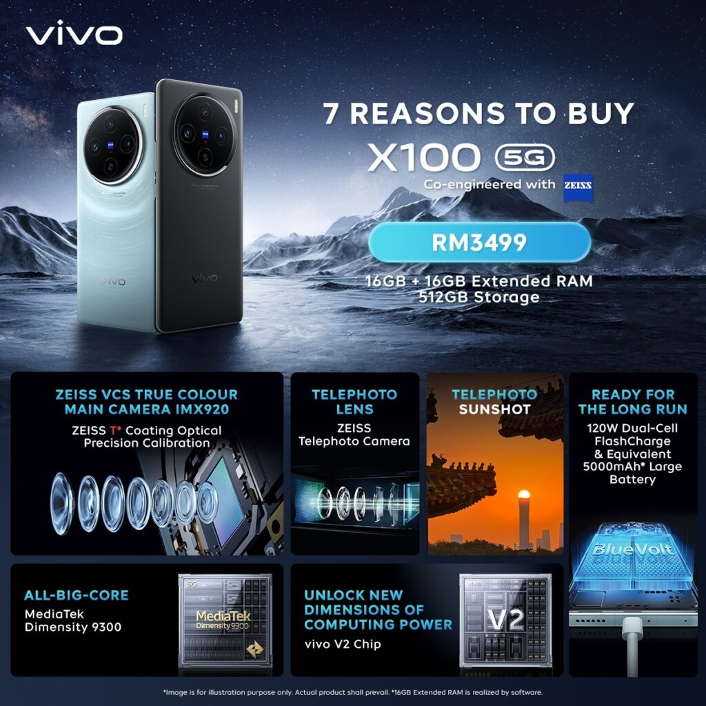 vivo x100 features