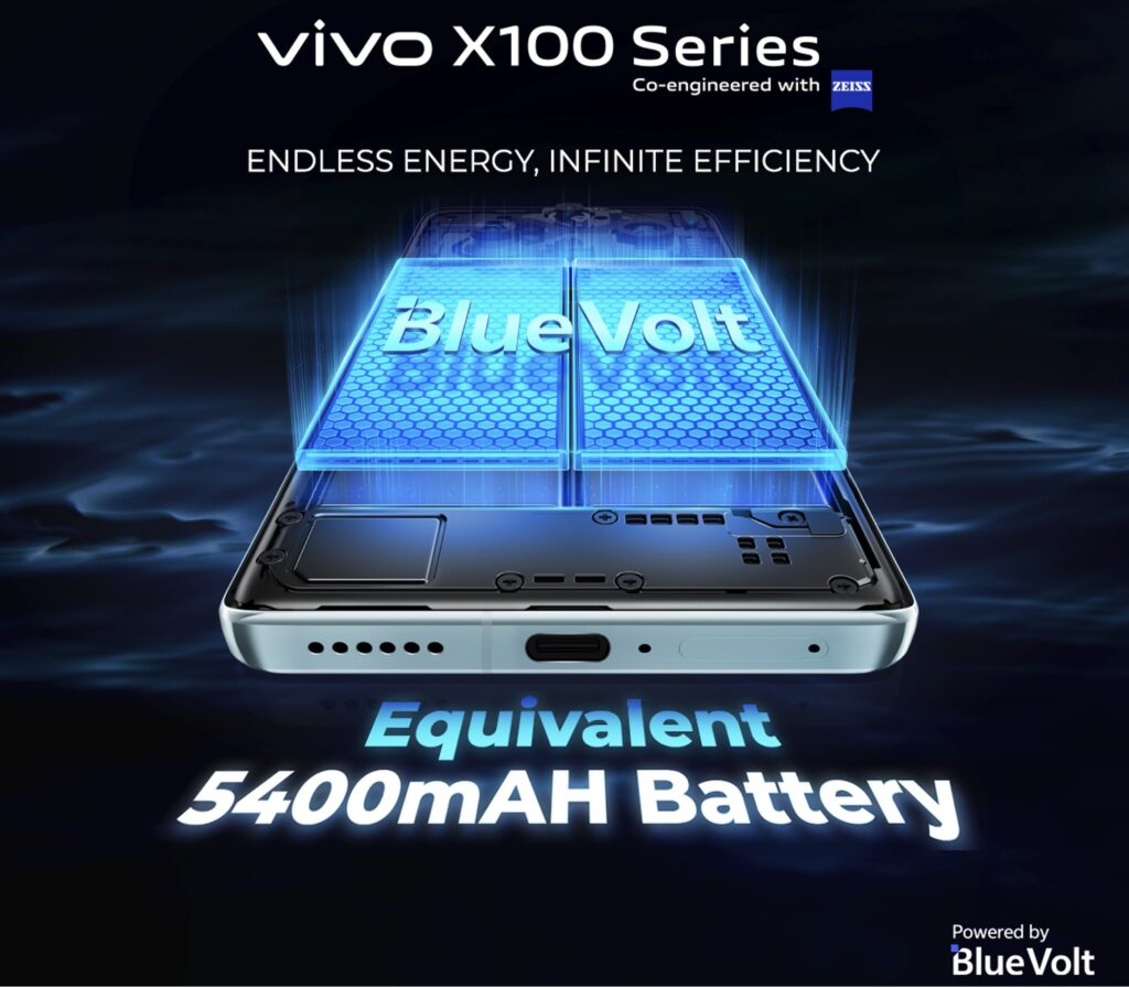 vivo x100 pro battery