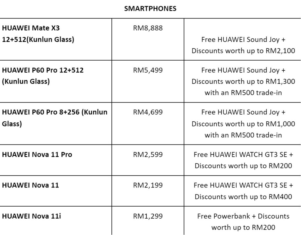 Huawei MateBook D 16 huawei phones 2024