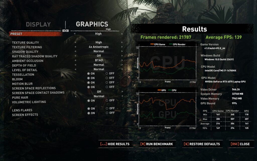 Predator Helios Neo 16 Review high graphics Shadow of the Tomb Raider turbo