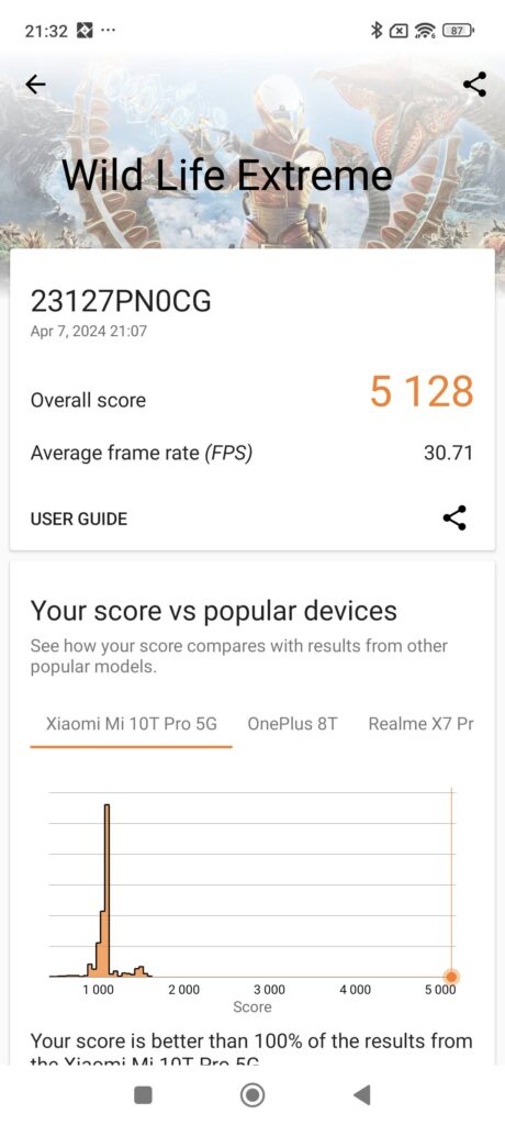 Xiaomi 14 Review geekbench 6 wild life extreme
