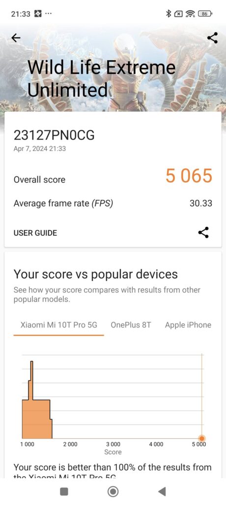 Xiaomi 14 Review geekbench 6 wild life extreme unlimited