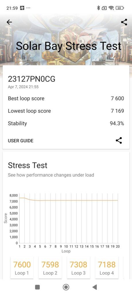 Xiaomi 14 Review geekbench 6 solar bay stress