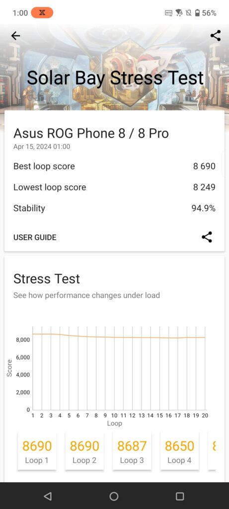 ROG Phone 8 Review solar bay stress test 1