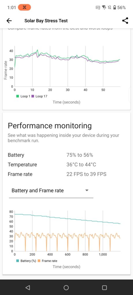 ROG Phone 8 Review solar bay stress test 2