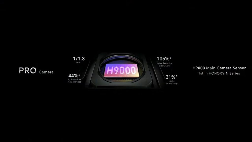 HONOR 200 Pro Malaysia sensor