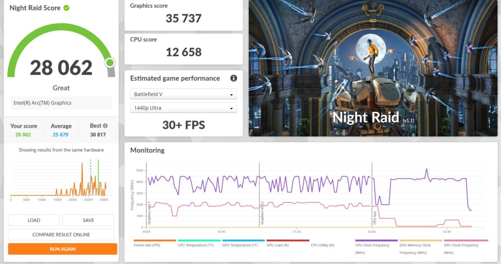 Huawei MateBook 14 2024 Review night raid 3dm