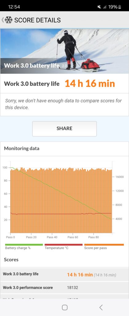 Samsung Galaxy Z Flip6 Review battery life