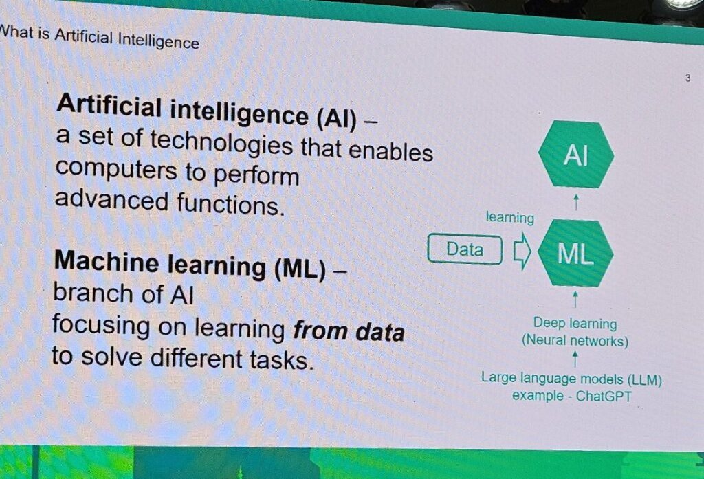 Kaspersky Labs offensive AI applications