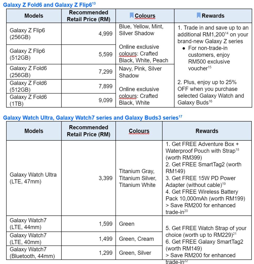 Samsung Malaysia launch promotion