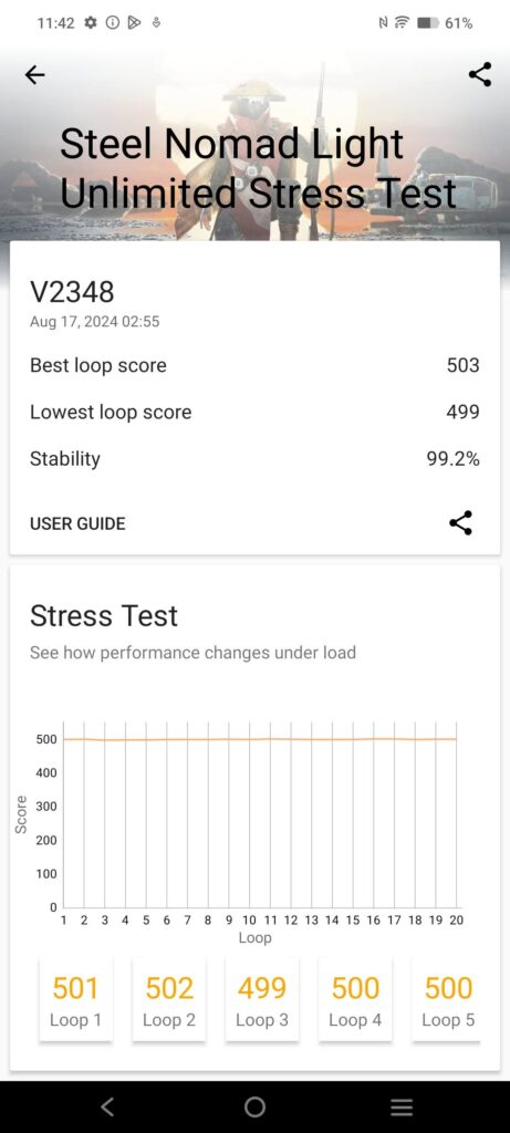 vivo v40 review stress test