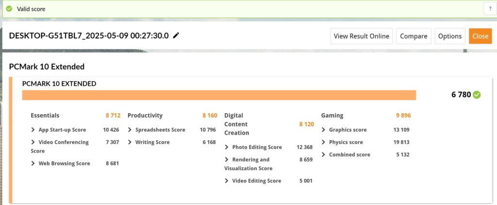 Dell XPS 14 9440 review pcmark