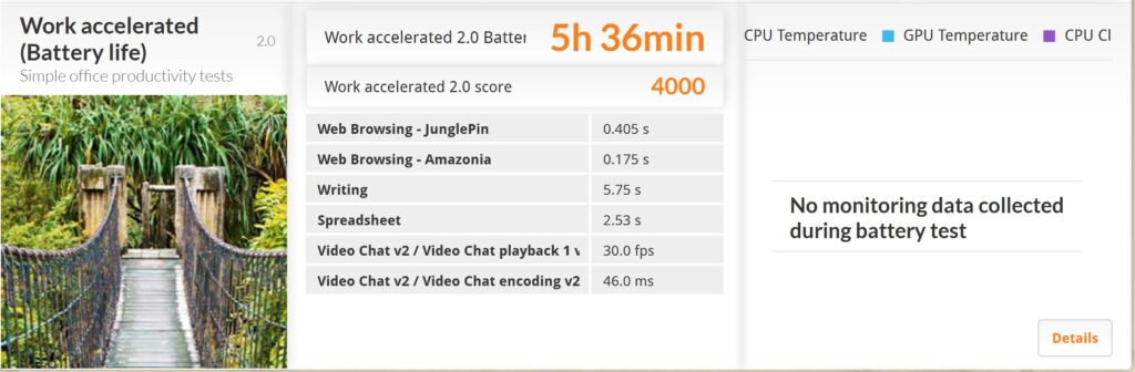 Dell XPS 14 9440 review battery