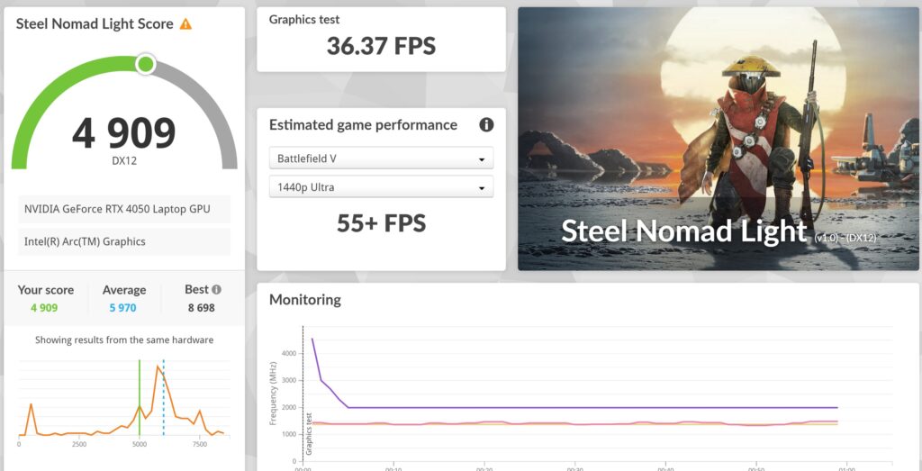 Dell XPS 14 9440 review steel nomad