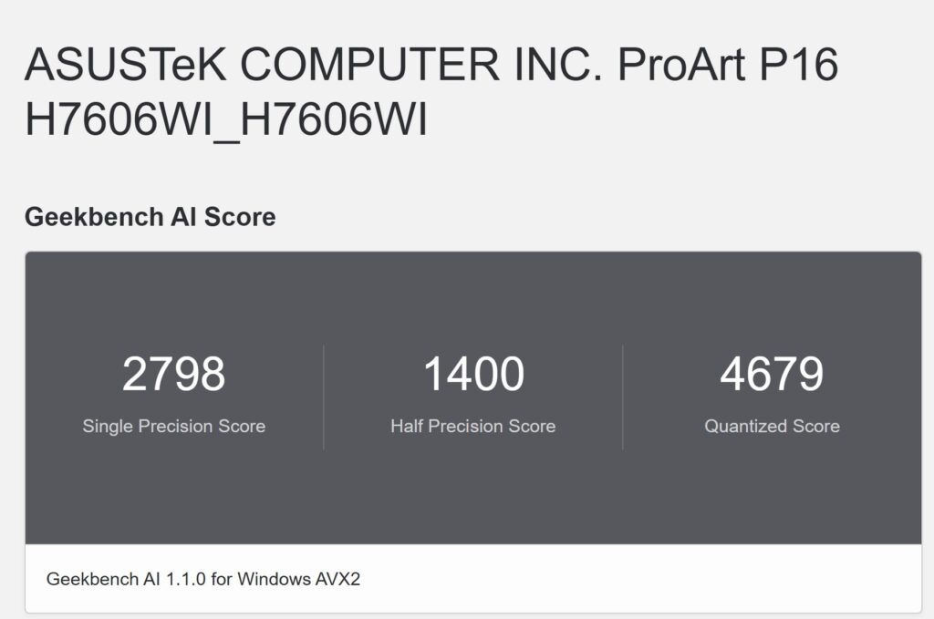 AI CPU ASUS ProArt P16 H7606 review