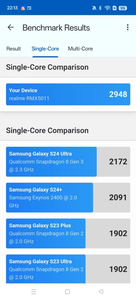 realme gt 7 pro review geekbench 6 2