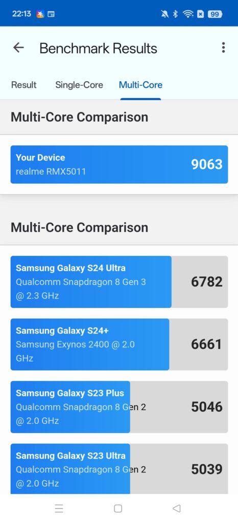 realme gt 7 pro review geekbench 6 3