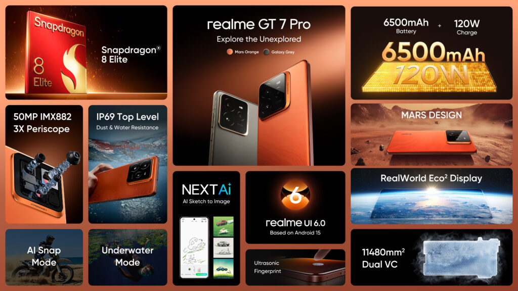 realme gt 7 pro specs malaysia