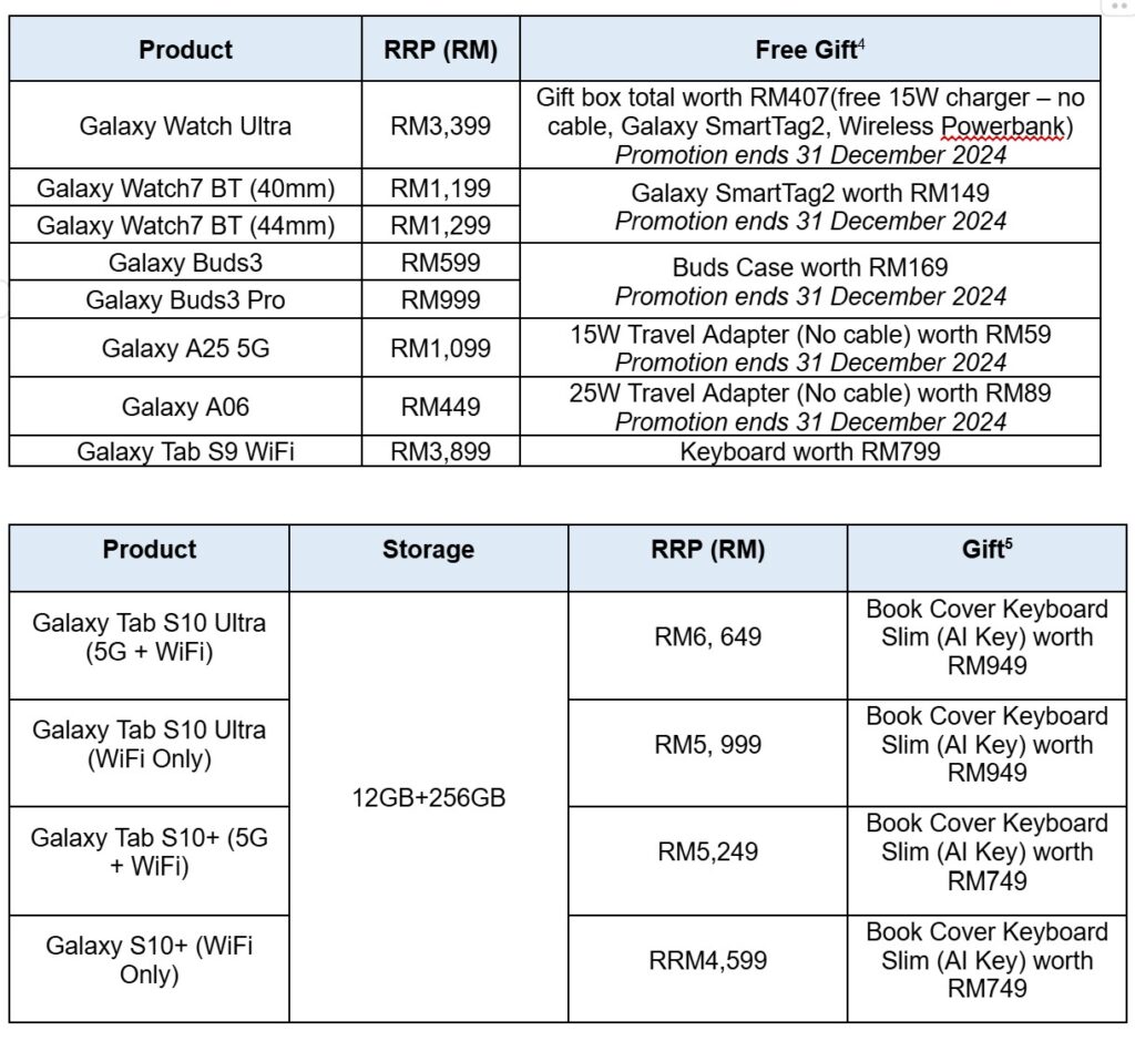 samsung year end promo 2024 2
