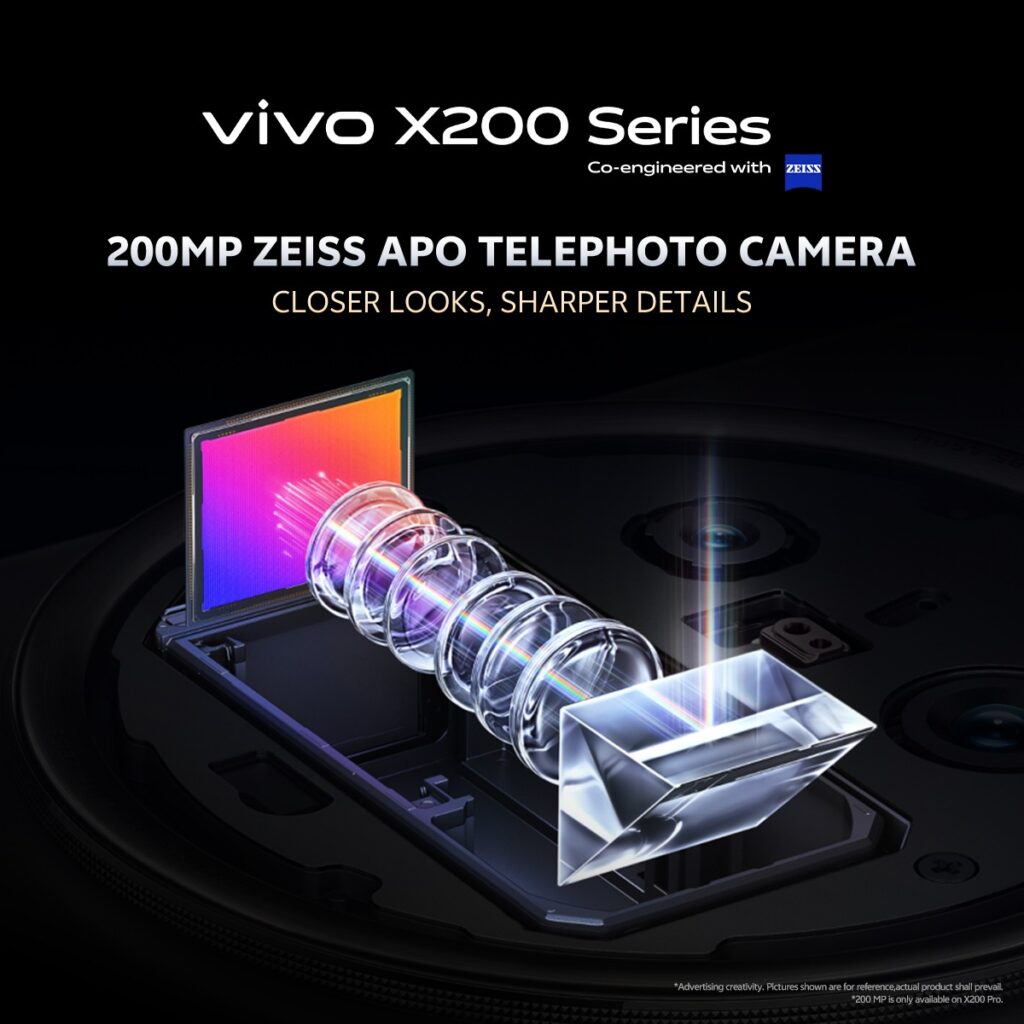 vivo X200 series benefits (4)