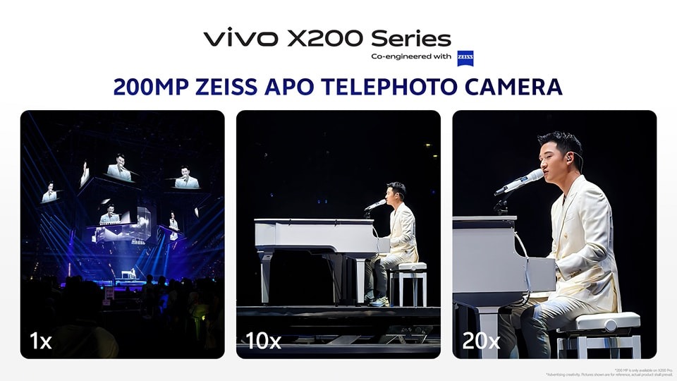 vivo x200 series cameras X200 Pro (1)