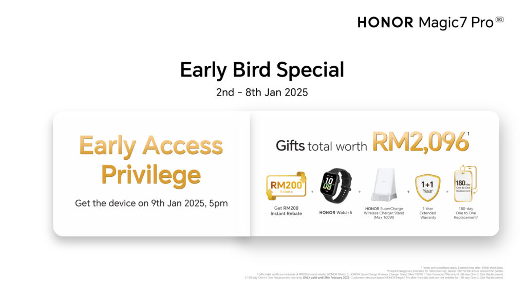 HONOR Magic7 Pro Early Bird Special Free Gift