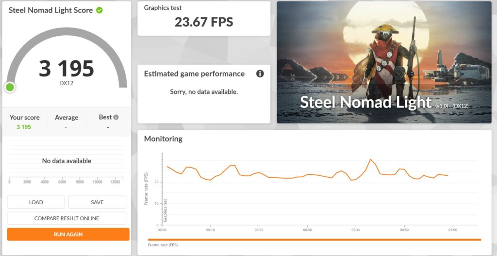 Asus ExpertBook P5 Review (P5405) steel nomad light