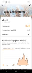 vivo V50 Lite review 3dm 3