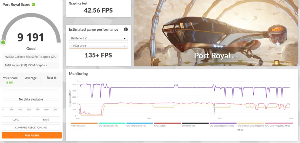MSI Stealth A16 AI+ A3XV Review 3dm sb