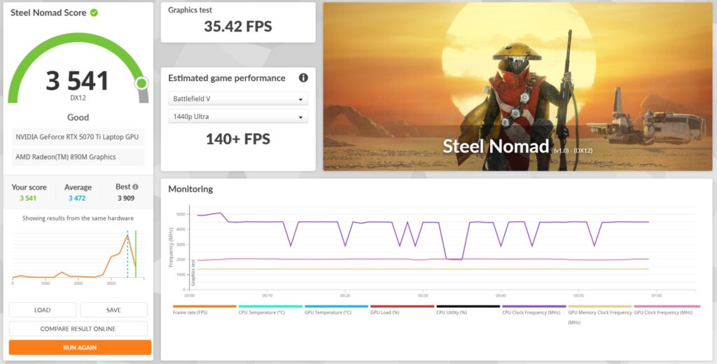 MSI Stealth A16 AI+ A3XV Review 3dm snm