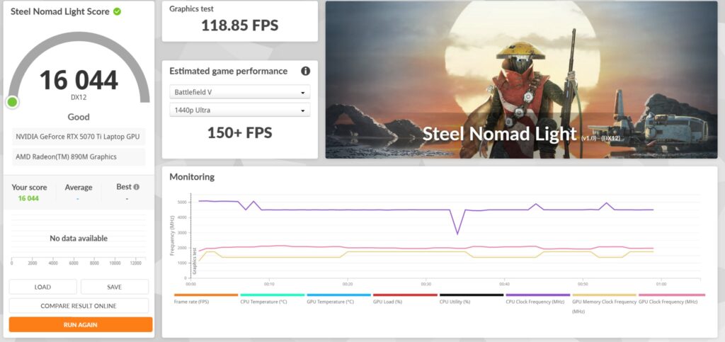 MSI Stealth A16 AI+ A3XV Review 3dm snm 2