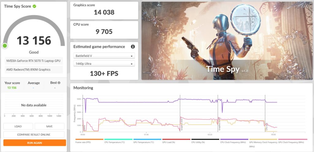 MSI Stealth A16 AI+ A3XV Review ts 2