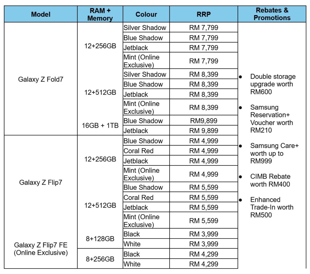 Samsung Galaxy Z Fold 7, Flip 7 and Galaxy Watch8 series now available nationwide in Malaysia 6 samsung galaxy z fold 7 launch rebates