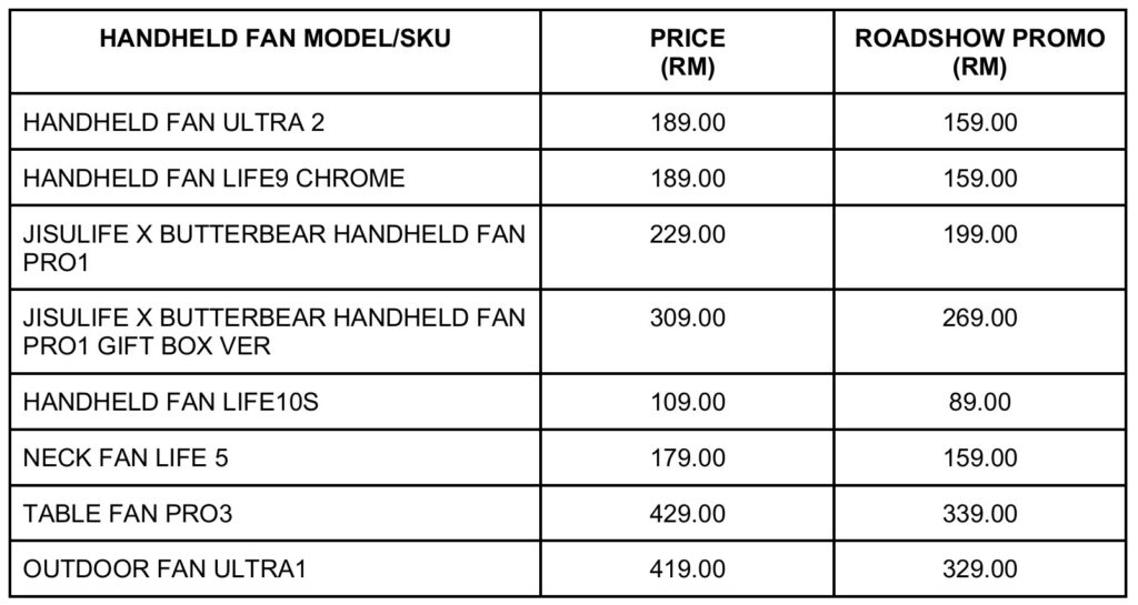 jisulife malaysia roadshow prices