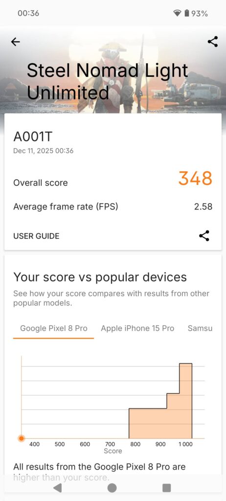 Nothing Phone (3a) Lite review 3dm 3