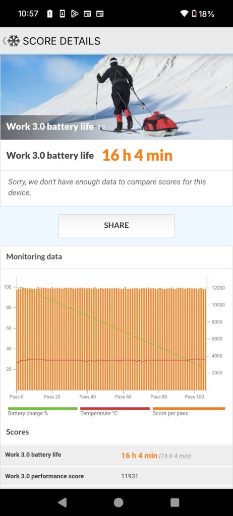 Nothing Phone (3a) Lite review pcm A