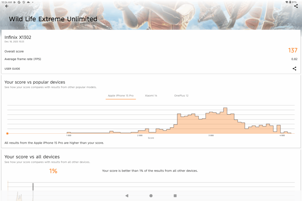 Infinix XPAD Edge Review 3dm 2